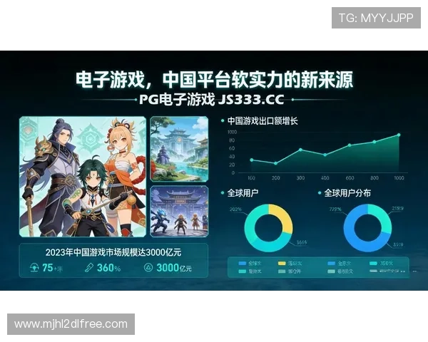 PG免费游戏试玩平台官网提供最新最全的试玩体验平台让玩家轻松体验优质游戏内容