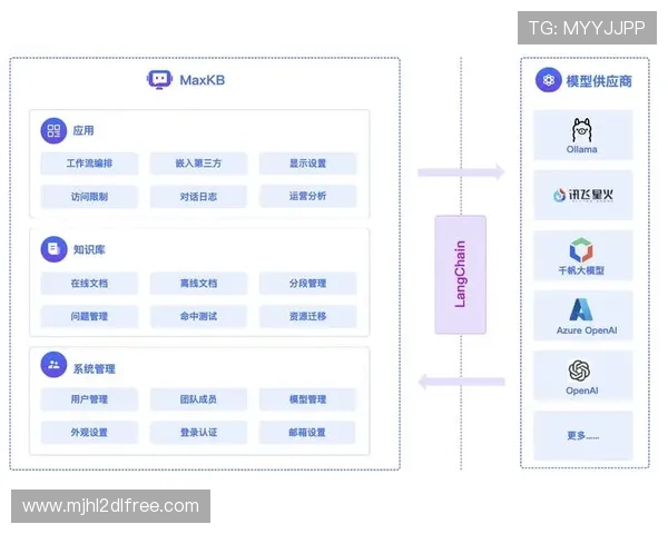 PG娱乐备用平台安全稳定保障玩家畅玩无忧的最佳选择