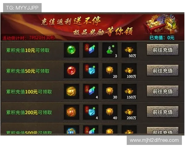 PG国际游戏最新优惠活动与福利领取攻略，提升你的游戏体验