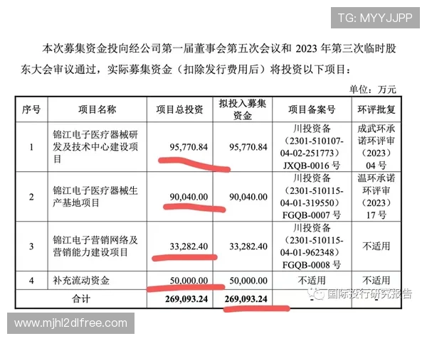 专业指导:PG电子现金开户步骤详解及注意事项全解析